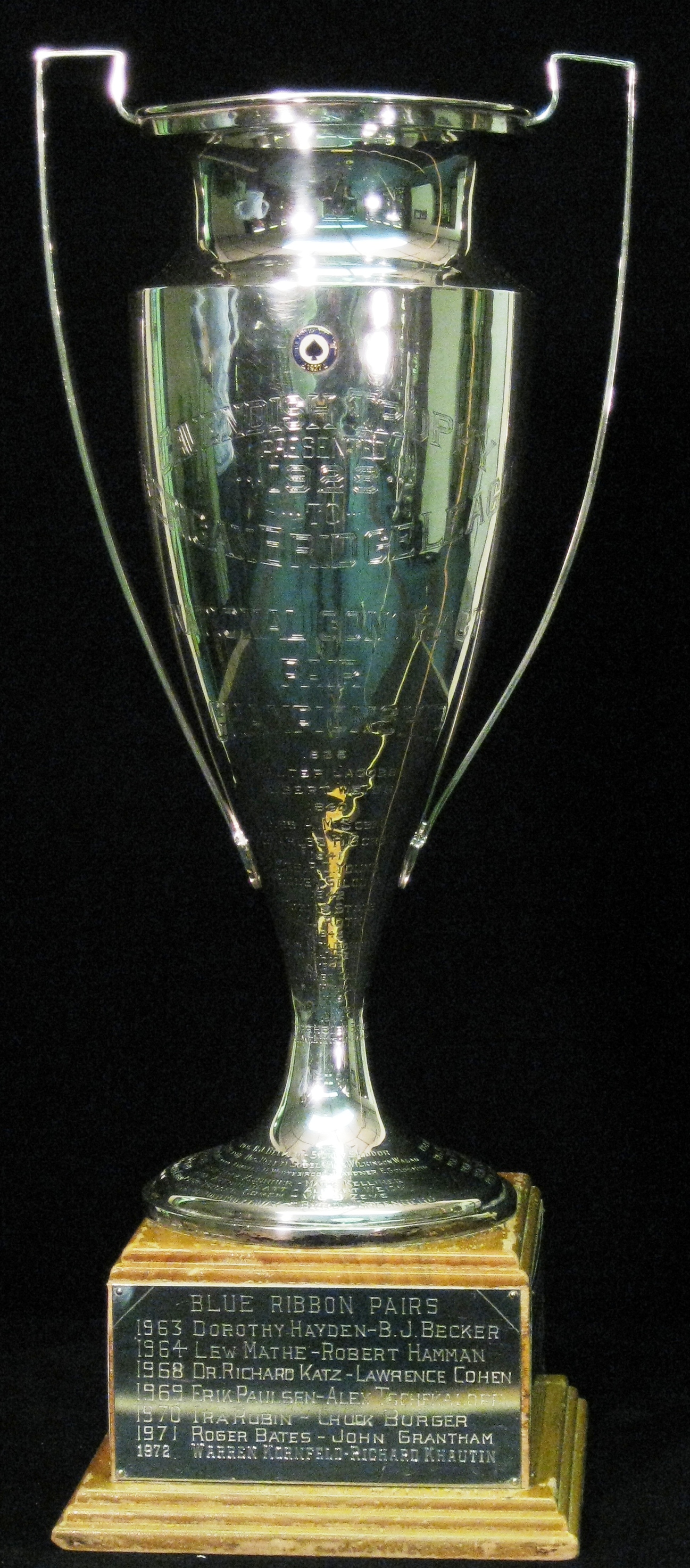 Cavendish Club Trophy