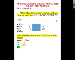 Barbara Seagram - Fourth Suit Forcing Barbara Seagram - Fourth Suit Forcing