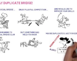 Let's Play Duplicate Bridge Let's Play Duplicate Bridge